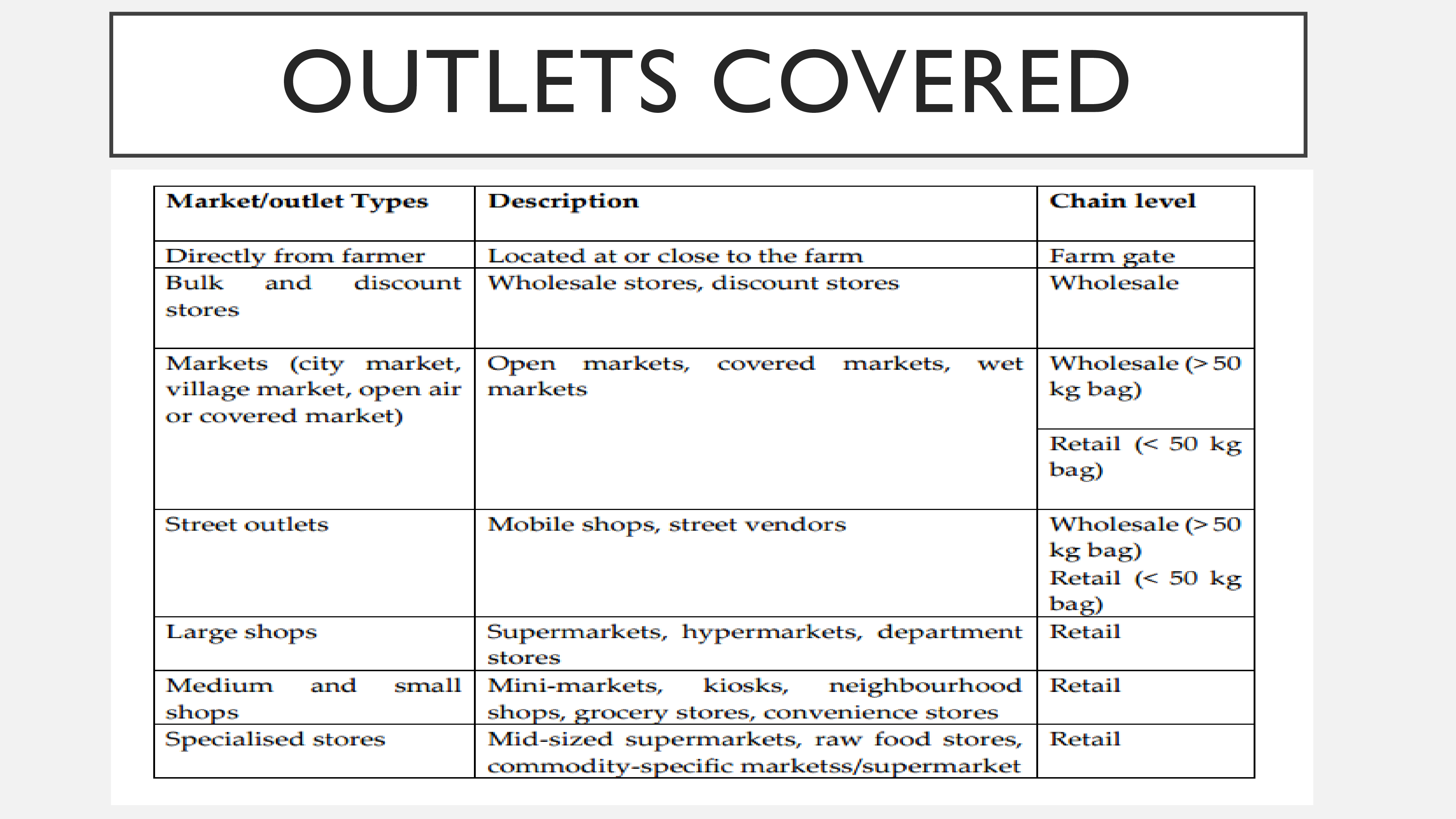 Food price tracking image 6